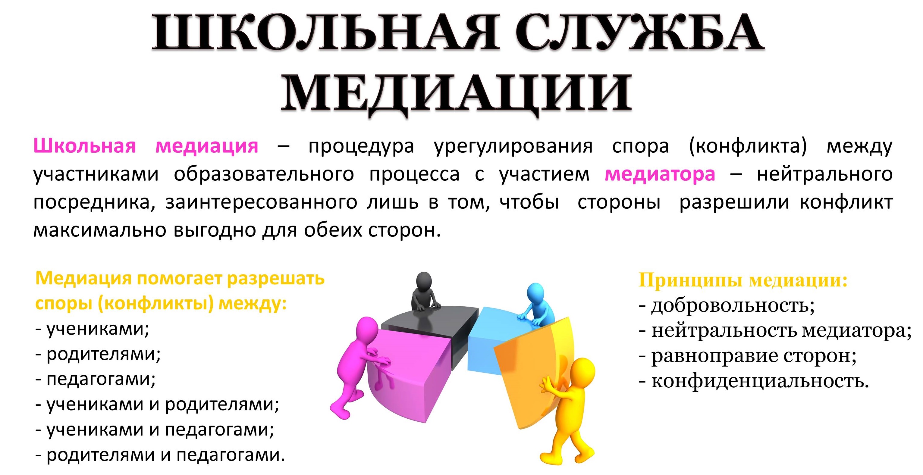 Медиация